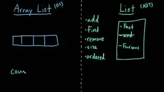 Advanced Data Structures: Data Structures vs. Abstract Data Types