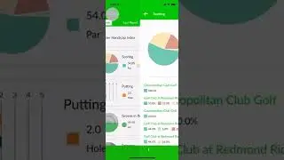 Beezer Golf - Insights - In-App Video