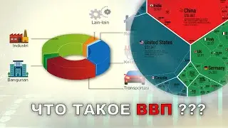Что такое ввп?