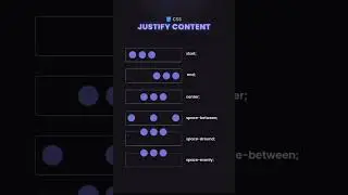 CSS Button Animation | Hover Effects & Smooth Transitions