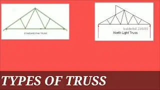 TYPES OF TRUSS