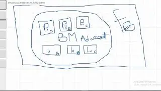 Introduction to Facebook ads