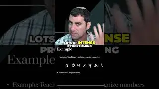The Thinking Behind Neural Networks and AI