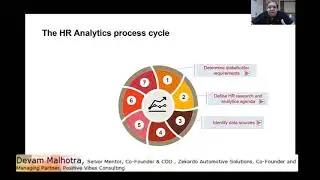Process & Data Required in HR Analytics, Skill-sets of HR Analytics Professional