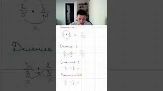 Математика ОГЭ|ЕГЭ - Все действия с дробями за 15 сек 