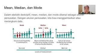 PERTEMUAN 5 - STATISTIKA GANJIL 2024/2025