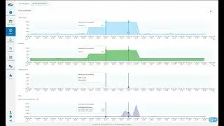 Endpoint Performance Insights with Process Level Monitoring using Zscaler Digital Experience