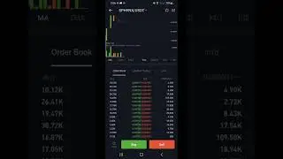 New Coin (Crypto) Sphynx Token has been listed On BitMart