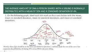 Intro to Normal Curve