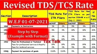 Revised/New/Changes in TDS Rates 2021-22 W.E.F 1 JULY 2021 |When Sec206AB is applicable with Example