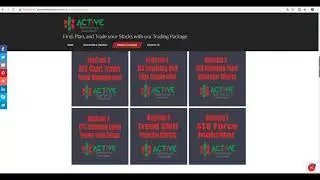 Active Trader Setups Stock Trading Indicators