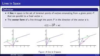 Screencast 9.5.1 Introduction to Lines in Space