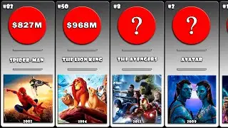 Comparison: Top 100 Movies in the World