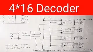 4*16 decoder design using 2*4 decoder
