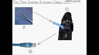 CISCO-ccent09