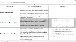 ServiceNow Scripting Best Practices - Part 4