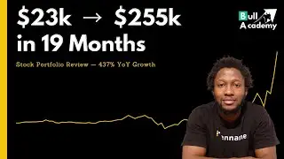 My $255,000 Growth Stock Portfolio  —  27 Years Old —  525% Returns in 19 Months
