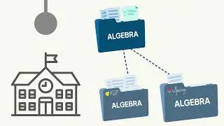 Base and Derivative