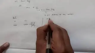 Types of Addressing Modes in 8085 with Example || Learn Thought || S Vijay Murugan