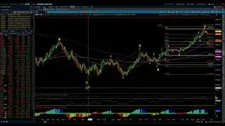 NASDAQ 100 & S&P 500 / Elliott Wave Update 6/26/2023 by Michael Filighera
