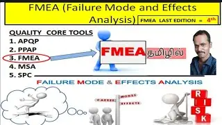 FMEA (Failure Mode and effects analysis ) ,| fmea tool | lwmrm | core tools in Tamil