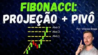 FIBONACCI: Projeção usando pivô!
