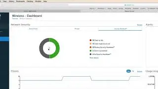 Sophos Wireless Dashboard Tour