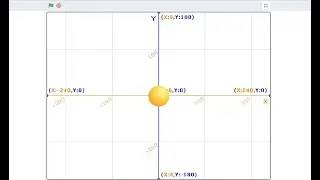 Scratch Tutorial #4 | Learning X and Y Coordinates