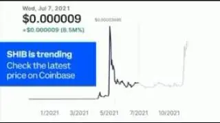 Sell and Buy SHIB IN COINBASE