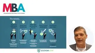 Protect Your Business From Costly Transaction Fraud | Escrow.com Solution