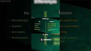 IMÓVEIS vs FUNDOS IMOBILIÁRIOS | QUAL ATIVO TEM UMA MELHOR RENTABILIDADE PENSANDO EM RENDA PASSIVA?