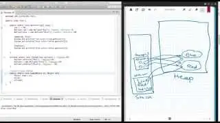 Java Pass By Value Stack Heap Memory Explanation