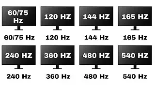 Every Type of Monitor Refresh Rate Explained As Easily As Possible For Beginners