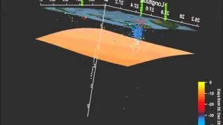 Bozburun peninsula Dodecanes Islands earthquake swarm 11. Nov 2012 to 30. Dec 2012
