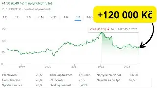 Nákup akcie za 120 000 Kč