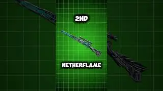 Top 5 KAR98 SKINS BLOODSTRIKE 