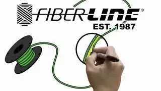 Fiber-Line RIP-SAFE