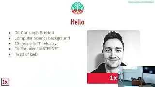 AI with Drupal. Build useful applications