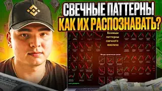 📊 ОБУЧЕНИЕ ТРЕЙДИНГУ: СВЕЧНЫЕ ПАТТЕРНЫ РАЗВОРОТА | Паттерны Трейдинг | Трейдинг Патерны