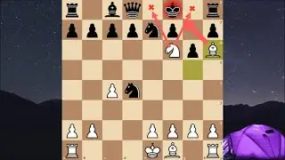 Trap / English Beginning / From simple to complex (part1)