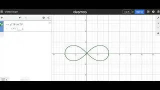 MAT230 Help Graphing and Finding Polar Area