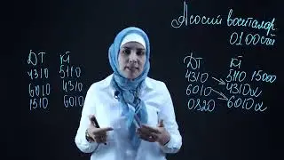 Асосий воситалар