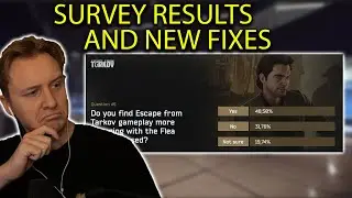 BSG Released Results and they are SHOCKING ( to me )