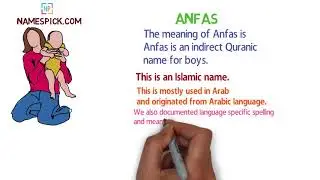 The meaning of Anfas