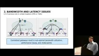 Advanced Cloud Network Services with SDN and BGP