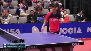 2016 US Open - Yuki Matsumoto vs. Mariko Takahashi (Women's QF)