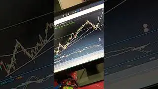 Usdjpy Analysis 