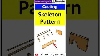 Skeleton Pattern in Casting | Manufacturing Process | Shubham Kola