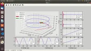 Simulation SMC for UAV