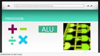 Processor, Control Unit and Input and Output Devices - OS and Architecture - GCSE Computer Science